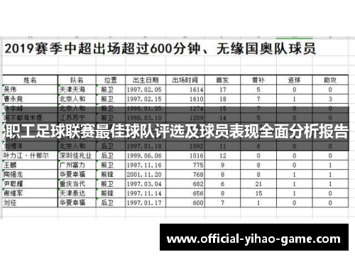 职工足球联赛最佳球队评选及球员表现全面分析报告