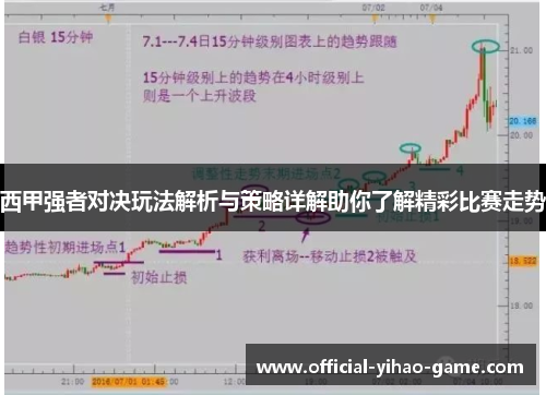 西甲强者对决玩法解析与策略详解助你了解精彩比赛走势 西甲强者对决玩法解析与策略详解助你了解精彩比赛走势